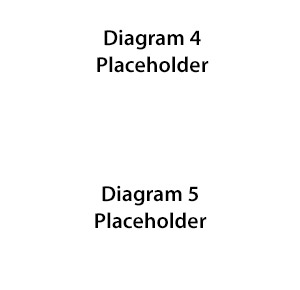 diagram4-5